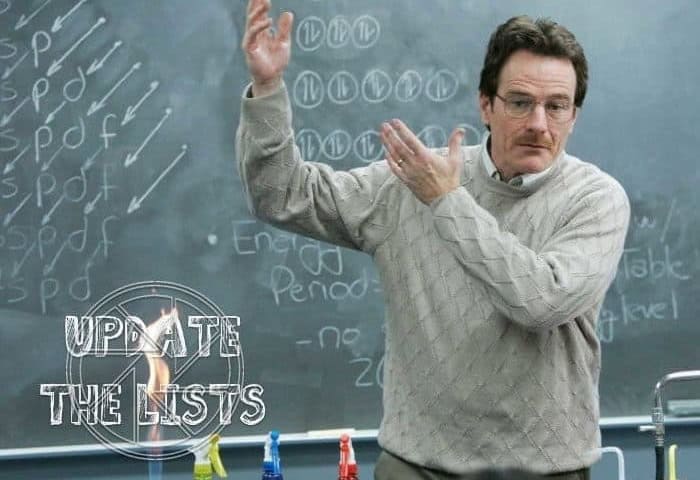 Thumbnail for The 50 Best TV Pilots of the 21st Century